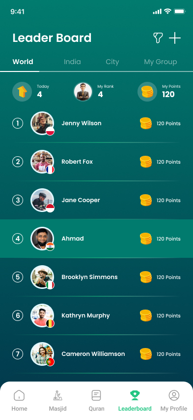 Leaderboard screen with player rankings and points